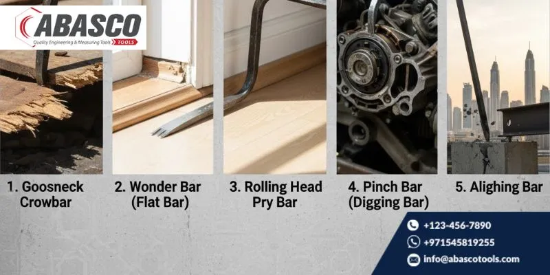 The Beginners' Guide on the 5 Major Categories of Crowbar