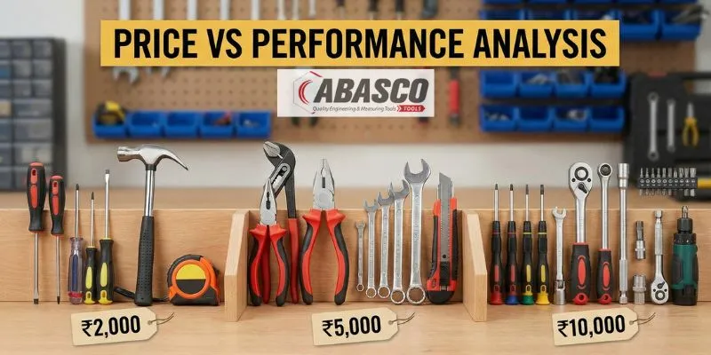 Best Toolkits Under ₹2,000 / ₹5,000 / ₹10,000: Price vs Performance Analysis
