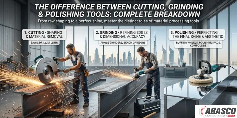 Difference between cutting grinding and polishing tools